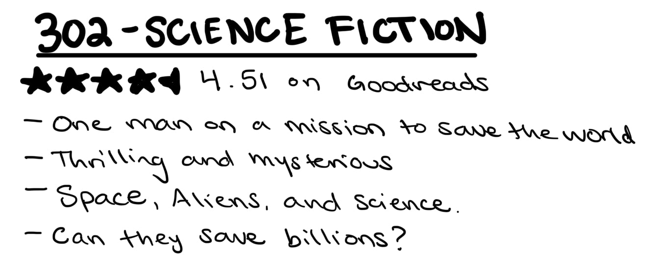 Blind date with a book- FICTION/SCI-FY/HISTORICAL